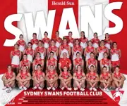 2024 SYDNEY SWANS AFLW FOOTBALL TEAM POSTER,FREE POST Afl football,1