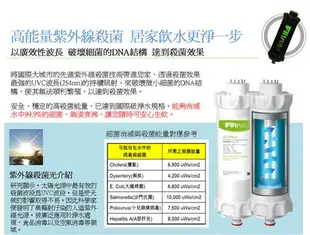 3M UVA2000紫外線殺菌淨水器專用活性碳濾心3CT-F021-5及紫外線燈匣3CT-F042-5各一支《3M原廠公司貨》