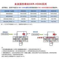 在飛比找Yahoo!奇摩拍賣優惠-愛爾蘭島-直流控直12VDC固態繼電器模塊24VDC HD0