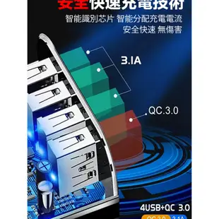 🔥超低價 多孔充電器🔥快充充電器 彩色4USB 手機充電器 支援3.0快充 QC3.0充電頭 3A平板旅行充充電器豆腐頭