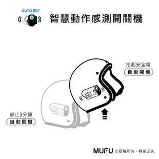 MUFU 雙鏡頭機車行車記錄器 V20S二頭機(大電量連續錄影7.5小時)