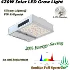 Hydroponic LED Solar Grow Light 420W Full Spectrum LED Panel 1:1 HPS Replacement