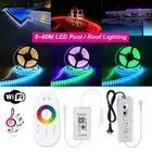 IP68 Waterproof Submersible 80M 60M 40M 20M 10M 60LEDs/M RGB LED Strip Light 24V