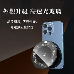 樂米 LARMI 15W 透明無線充電盤 無線充電盤 充電板 適用 IPHONE 無線快充 充電盤 15W快充 透明款