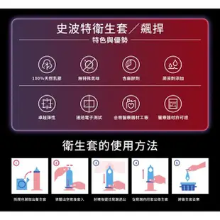 【SPORT史波特】買1送1 飆捍衛生套保險套/含麻醉劑(12入*2盒)(共24入)