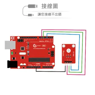 【堃喬】全彩 RGB 三色 LED模組DIP版 適合Arduino、micro:bit、樹莓派 等開發學習模組