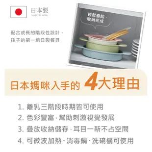 現貨 Combi 日製離乳收納餐具7件組 媽咪餵飯神器 學習餐具 日本製 送禮自用兩相宜 台灣公司貨 現貨 附發票