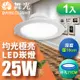 (1入)舞光 LED 25W 崁孔21cm 索爾崁燈 快接頭快速安裝(白光/自然光/黃光)