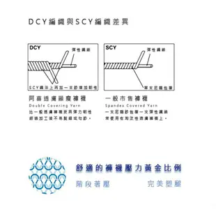 寶寶兵團~non no儂儂顯瘦透膚褲襪98193