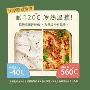 【KINYO】PP蓋保鮮盒(KLC)食品級矽膠隔熱套 玻璃材質耐酸鹼 密封防漏 不含雙酚A 可微波 烤箱 烘碗機清洗