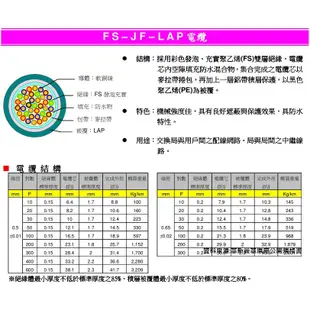 [ 請先詢價 FS-JF-LAP 屋外電話線 ] 華新麗華 0.5mm 10P 30P 50P 100P 200P 充膠