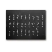 Sign Language Poster and Print Vintage Nursery Decor Alphabet Inspirational Wall