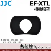 在飛比找數位達人優惠-JJC EF-XTL 相機眼罩 GFX100、GFX-50S