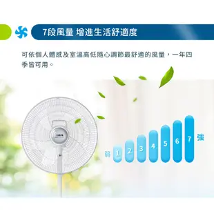 SAMPO聲寶 16吋微電腦遙控DC直流節能風扇SK-FD16DR(福利品)