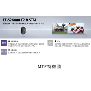 【國王商城】CANON EF-S 24mm F2.8 STM (平行輸入) 廣角餅乾鏡