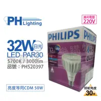 在飛比找PChome24h購物優惠-(2入) PHILIPS飛利浦 MasterLED PAR3