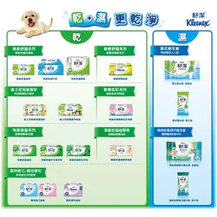 舒潔 棉柔平版衛生紙300張x6包/串 現貨 蝦皮直送