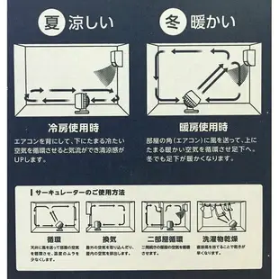 HD15 IRIS 空氣 循環扇 電風扇 桌扇 低噪 對流扇 電扇【快速出貨 附發票】