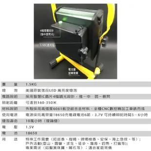 新款100W LED大功率爆亮 手提探照燈 投射燈-全配款