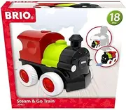 BRIO - Steam & Go Train