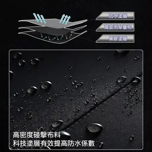 抗UV 自動折疊傘（多色）雨傘 自動傘 晴雨傘 情侶傘 折傘 摺疊傘 雙人傘 折疊傘 防曬傘 遮陽傘 (5.9折)