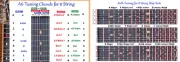 A6 CHORD & SLIDE RULE CHARTS FOR 6 SIX STRING LAP STEEL GUITAR - 2 LAMINATIONS