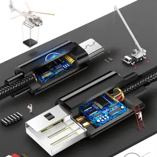 【免運+現貨】長款 Micro USB 手機 充電線 1M 2M 3M 5M 8M 10M USB 攝像頭 CCTV 線