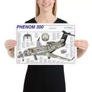 phenom 300 cutaway poster 12x18 inch