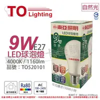 在飛比找樂天市場購物網優惠-TOA東亞 LLA60-9AAW LED 9W 4000K 