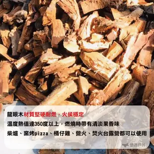 台灣特級龍眼木 10kg/20kg 木柴 燒柴 柴火 登山露營悠遊戶外 廠商直送