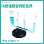 醫達康 通管水水位變化 連通管原理 認識連通管 MIT-LLC4 壓強變化 教學示範器 液體壓力 力與壓力