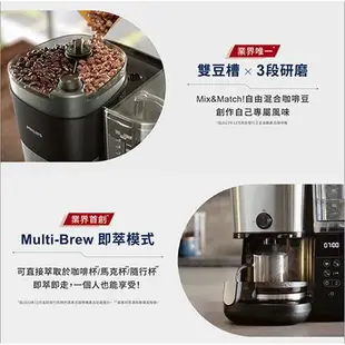PHILIPS飛利浦 全自動雙研磨美式咖啡機HD7900/50