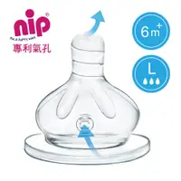 在飛比找蝦皮商城優惠-【NIP】德國製好吸力寬口徑防脹氣奶嘴-L兩入(中圓頭/高流