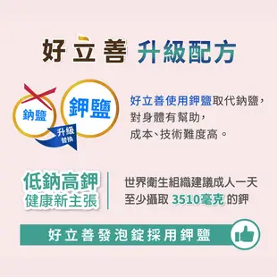 德國 好立善 高劑量 發泡錠 20錠/條 維他命C1000/C+Q10/葡萄糖胺/B群/成人/兒童 任選 現貨 蝦皮直送