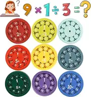 Maths Fidgets Spinners Pack of 9, Multiplication and Divisions, Fidget Spinner Toy, Math Facts Fidget Spinners, Anti Stress Toy, Educational Toy Fidget Spinner for Children