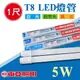 【奇亮科技】附發票 東亞 LED T8燈管 1尺燈管 5W 白光 LED燈管 燈管省電燈管 無藍光