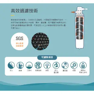 3M 3US-F008-5 高密度活性碳濾心 S008淨水器 T22檯上型飲水機內(F-008 F008)大大淨水