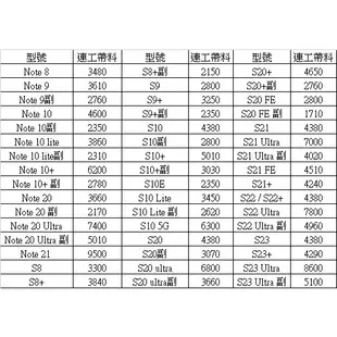 Samsung 寄修 手機檢測 更換螢幕總成 看報價 定期更新 Note 8 9 S7 edge S8 S9 S10