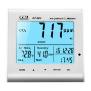 A● CEM DT-802 Desktop Indoor Air Quality CO2 Monitors