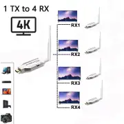 4K Wireless HD Extender Video Transmitter Receiver 1 To 4 Splitter F PC To TV