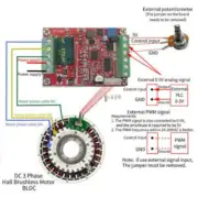 400W 6-60V BLDC 3 phase DC Brushless Motor Controller PWM Hall motor Contr LOVE