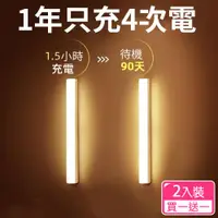 在飛比找ETMall東森購物網優惠-CS22 現代簡約LED充電式磁吸人體感應燈2入(20mm/