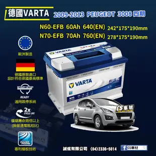 CS車材-VARTA 華達電池 PEUGEOT 3008 四期 09-13年 D24 E11 N60... 代客安裝