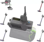 V7 Battery Adapter for GreenWorks 40V Li-ion Battery to for Dyson V7 V8 Vacuum