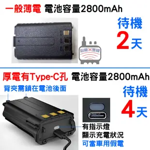 BAOFENG 寶鋒 UV-5R 無線電對講機 Type-C充電 雙頻對講機 5W對講機 UV5R 無線電 業餘無線電