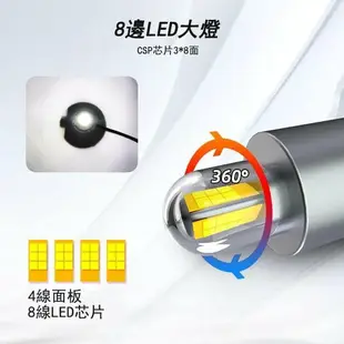 【】8面超亮發光CSP芯片LED H7 H11 H1 9005 9006 HB3 HB4 汽車大燈燈泡霧燈72W車燈