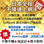 【MYSIMCARD日本上網卡】日韓網卡 4G吃到飽 日本網卡  SOFTBANK電信 DOCOMO電信