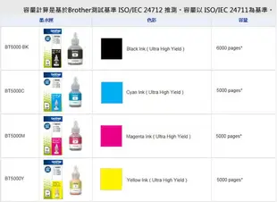 Brother BT6000BK 原廠黑色墨水 適用型號：DCP-T300、DCP-T500W、DCP-T700W、MFC-T800W【APP下單最高22%點數回饋】