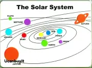Reusable, Non-Toxic THE SOLAR SYSTEM Foam Puzzle Homework Helper Board Ages 3+