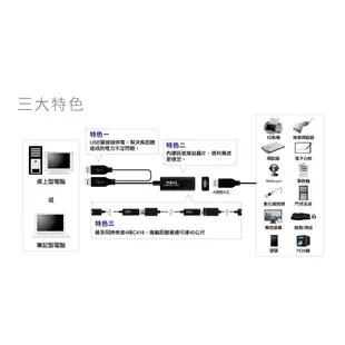 【Uptech】登昌恆 C417 C418 USB2.0訊號延伸線 延長線 訊號線 (5米.10米)